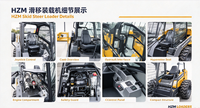 Chargeuse sur pneus Hzm-Sk1100 avec moteur Kubota, conforme aux normes EPA Tier 4 et EU Stage V, pour le broyage de bois forestier
