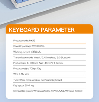 Clavier de jeu professionnel SMAILWOLF MK95 à trois modes, prix inférieur et qualité supérieure vous offriront une expérience différente