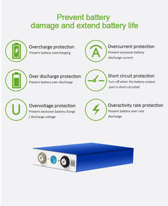 Chargeek-batería recargable de energía solar para coche, pila de grado A, <span class=keywords><strong>3</strong></span>,<span class=keywords><strong>2</strong></span> V, 100Ah, 105Ah, 12V, 24V, 4 piezas - Product Image 6