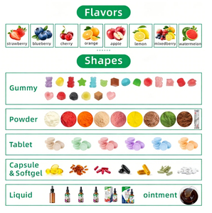 Maßgeschneiderte Maca-Pillen zur Männlichen Leistungssteigerung und Verzögerung, Kapseln für Energie, Hohe Kraft, Ausdauer und Vitalität, Softgels - Product Image 5