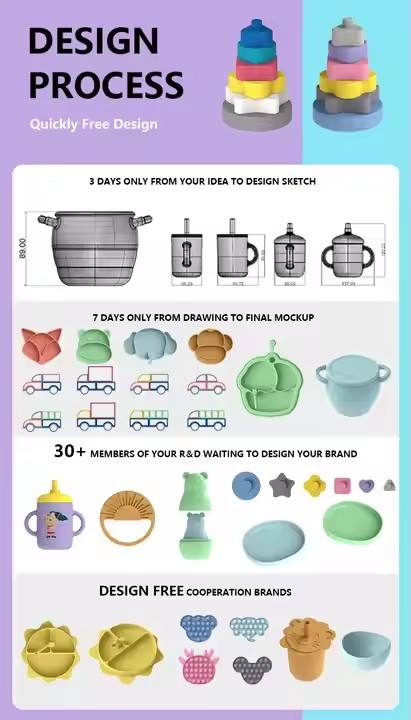 Contact us Customize Color +LOGO +Packing