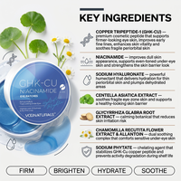 OEM ODM GHK-CU Niacinamide Eye Patches Under Eye Mask Reduce Dark Circles Puffy Eyes Undereye Bags Wrinkles Gel Gifts for Women