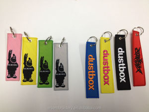 Sáng Tạo Túi Mặt Dây Chuyền Vòng Chìa Khóa Tùy Chỉnh Thêu <span class=keywords><strong>Keychain</strong></span> Với Dây Kéo Dải Có Con Chó Trái Cây Gấu Trúc Hình Chữ Nhật Mô Hình - Product Image 2