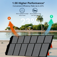 Panneau solaire pliable portable SUKFLOW 200W avec cellules monocristallines, efficacité 21,7%, 6KG, noir, alimentation mobile de stockage d'énergie