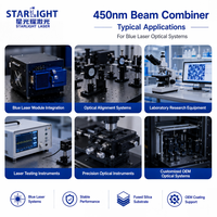 Combinateur de faisceau de précision 450 nm en silice fondue JGS1 D25mm 3T pour graveur laser industriel et affichage laser RVB