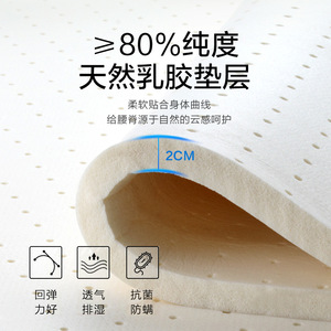 Matelas Simmons en latex naturel, épaisseur 20 mm, respirant, soutien pour usage général - Product Image 1
