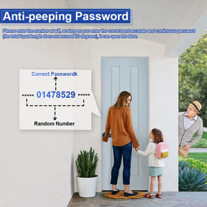 Camakt 2024 Nero, Serratura Intelligente per Casa Smart Tuya Ble con Impronta Digitale, Sblocco tramite Carta di Passaporto e <span class=keywords><strong>Smartphone</strong></span> - Product Image 4