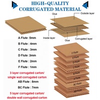 Boîtes d'expédition personnalisées avec logo Emballage pour cadeaux Brownie Cartons vêtements Boîtes postales et carton durable Boîte de papier kraft
