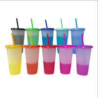 Grande réduction : Gobelets réutilisables en plastique pour enfants, changeant de couleur, 710 ml (24 oz), avec couvercles et pailles, pour boissons glacées de Noël