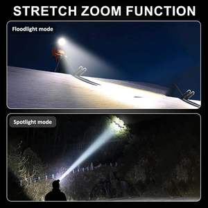 <span class=keywords><strong>Torcia</strong></span> Frontale LED Super Luminosa 30W Bianca, Ricaricabile USB, Portatile con Zoom <span class=keywords><strong>per</strong></span> Pesca, Caccia e Attività all'Aperto - Product Image 5