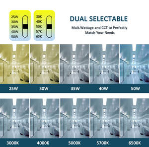 Fabricant d'éclairage LED en aluminium pour salle blanche industrielle, zone de photolithographie, IP65, sanitisable - Product Image 6