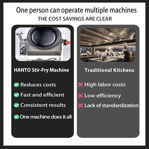 Machine à wok électrique automatique de qualité commerciale, robot de cuisson à tambour pour faire sauter les aliments, équipement de cuisson qui économise du temps et de la main-d'œuvre - Product Image 4