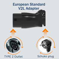 Nouvelle prise de décharge V2L de type 2 conforme à la norme européenne pour véhicules électriques 16A avec verrou antivol certifiée CE RoHS Solution véhicule-chargeur
