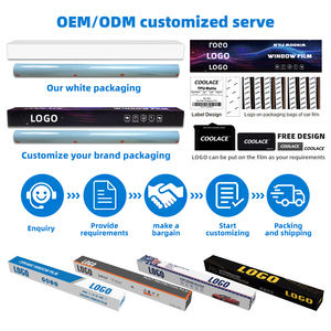 ฟิล์มฉนวนกันความร้อนซันรูฟรถยนต์7.5mil สีดำฟิล์มอัจฉริยะติดหลังคาไวนิลแบบพาโนรามา - Product Image 6