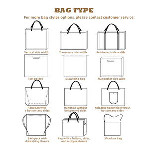 Biểu Tượng Tùy Chỉnh Kích Thước Đầy Đủ Màu Sắc In Ấn Nhiệm Vụ Nặng Nề Du Lịch Ngoài Trời <span class=keywords><strong>PP</strong></span> Dệt Nhiều Lớp Mua Sắm Dệt Túi Lưu Trữ Túi Với Dây Kéo - Product Image 5
