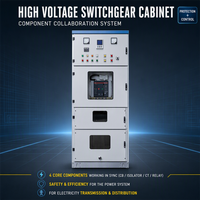 Armoire de surveillance haute tension à double protection en alliage d'aluminium haute résistance 110 kV avec fonctions de contrôle et de protection