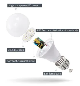 Wholesale Residential Lampada Led Bulb Lamp Focos 3W 5W 7W 9W 12W 15W 18W 24W E27 B22 Ceiling Bulbs Light Raw Material Led Bulbs