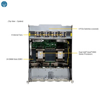 Serveur IA Supermicro SYS-A22GA-NBRT-G1 Série Gold 10U HGX B200 8-GPU avec double processeur Intel Xeon 6960P