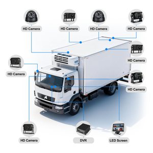 Enregistreur de conduite HC-8HL 8CH MDVR 1080P avec alerte de sécurité BSD pour le suivi des flottes de camions et de bus - Product Image 1