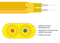 Kabel Serat Optik Dalam Ruangan Single Mode Flat Double Sheathed dengan Pilihan Inti Serat Ganda, Tersedia Pilihan Kabel Serat Optik 2 Inti