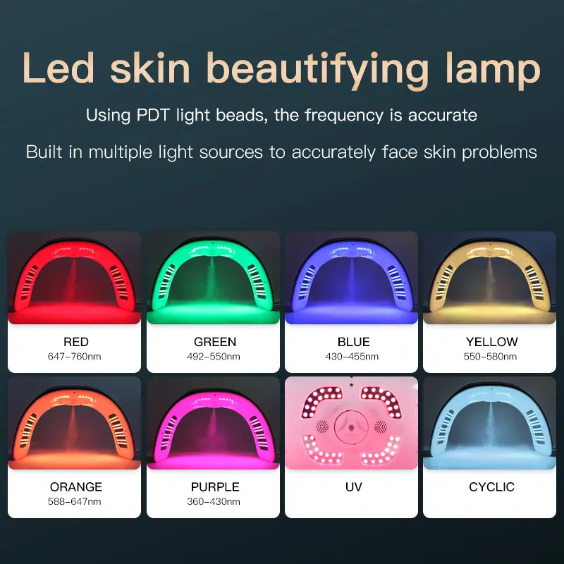 Anti-Aging Skin Beauty LED PDT Face Mask 7 colori Therapy strumento UV macchina per il ringiovanimento del viso idratante profonda