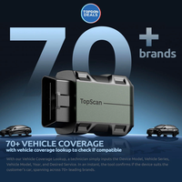 Escáner OBD2 Inalámbrico TOPDON Topscan Pro, Lector de Códigos, Prueba Bidireccional de Sistema Completo, Programación de Llaves, Herramientas de Diagnóstico, 13+ Funciones de Reinicio