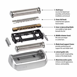 Cabezal de Repuesto para Afeitadora Eléctrica Compatible con <span class=keywords><strong>Braun</strong></span> 92M, para Rostro y Cuerpo, Carga USB, Cuchilla Única - Product Image 4