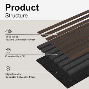 Paneles Acústicos de Madera Modernos para Interiores, Listones Insonorizantes para Decoración de Interiores, Paneles Acústicos - Product Image 3