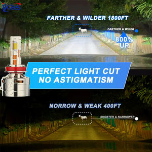 IKAS Usine Haute Puissance 200W 400W H1 H3 H4 <span class=keywords><strong>H7</strong></span> H11 H13 9005 9006 9012 66000lm Led Phare Ampoules pour Voitures - Product Image 4