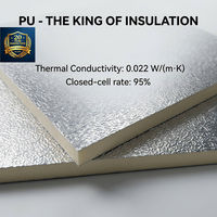 Panneau d'isolation thermique en PU imperméable avec feuille d'aluminium gaufrée double face, design moderne, épaisseur 150 mm