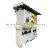 Caja de Distribución de Energía a Prueba de Explosiones, Caja de Control, Caja de Mantenimiento, Caja de Tomacorrientes, Interruptor, Gabinete de Instrumentos para Máquinas