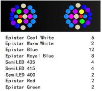 Noopsyche NP K7Pro IV 100W App WiFi Full Spectrum Saltwater LED Aquarium Light pour aquarium de corail de 24 à 30 pouces SPS/LPS