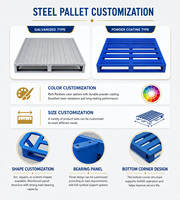 Palette en acier pour stockage en entrepôt industriel, palette métallique empilable robuste Q235B, prix d'usine