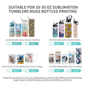 PYD Life 自動タンブラープレス機 11oz～30oz サブリメーションカップ熱プレス カスタム印刷および大量生産用 - Product Image 4