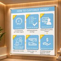 Chaussures personnalisées 2026 avec logo, design de marque, fabricants de chaussures blanches, cuir de qualité supérieure, baskets décontractées pour hommes, baskets de créateur pour hommes