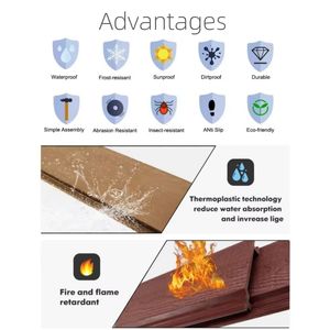 Panneaux de bardage extérieur SHENGCHENG pour usage extérieur, panneaux muraux décoratifs en grain de bois, panneaux muraux WPC - Product Image 2