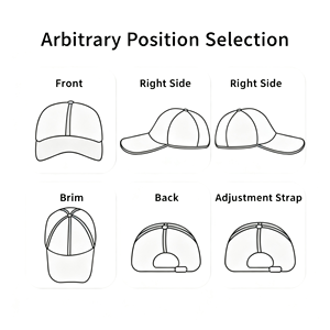 Sombrero Boonie Resistente al Agua <span class=keywords><strong>para</strong></span> Entrenamiento de Supervivencia al Aire Libre, <span class=keywords><strong>Cursos</strong></span> de Bushcraft y Habilidades en la Naturaleza - Product Image 5