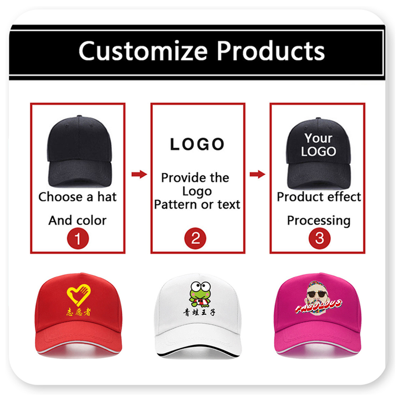 Casquette