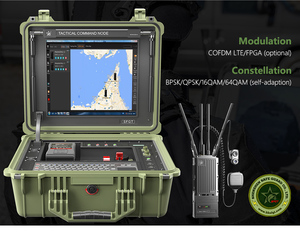 Estación de Comando Espía IP MESH COFDM Robusta con Transceptor de Video - Product Image 3
