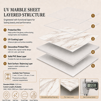 Panneau mural en PVC brillant effet marbre Calacatta Vein UV blanc ivoire MORLENX pour projet de villa de luxe