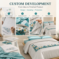 Ensemble de literie brodé sur mesure OEM ODM, housse de couette de luxe, drap, taie d'oreiller, logo personnalisé, ensemble de literie pour hôtel et maison