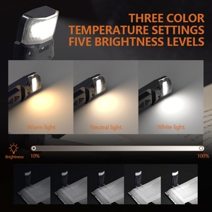 EGH High Quality USB Rechargeable Book Reading <b>Light</b> Flexible Table Clip-on Lamp Black LED Shade Newest Patented Design - Product Image 3
