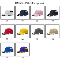 Casquette de course légère et imperméable à 7 panneaux avec logo personnalisé, idéale pour le sport en plein air, la randonnée, le camping et le baseball, séchage rapide