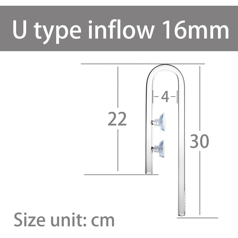 Type afflux 16mm d'U