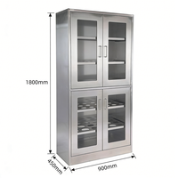 Gabinete de Vidrio para Laboratorio de Acero Inoxidable 304 para Platos de Laboratorio