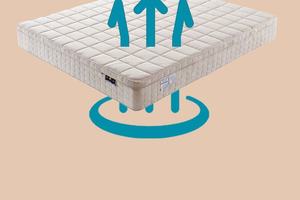 [Space Crystal] <span class=keywords><strong>Matelas</strong></span> hybride en <span class=keywords><strong>latex</strong></span> double pour chambre à coucher, 3D, 30 cm d'épaisseur, doux et ferme, antibactérien, mobilier de maison - Product Image 4