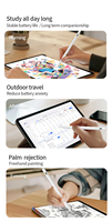 Stylet intelligent actif en aluminium RYP04A pour iPad 2018-2024 avec rejet de paume, détection d'inclinaison, attraction magnétique et pointe remplaçable