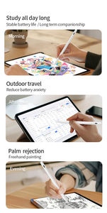 Caneta Stylus Ativa de Alumínio RY04A para iPad das Séries 2018 a 2024 com Rejeição de Palma e Recursos de Inclinação - Product Image 2