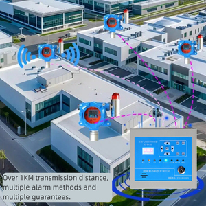 Saixi SC-K810D 4-in-1 được xây dựng trong xung khí điều khiển trung tâm bảng điều chỉnh 100ppm NH3 100% LEL LPG <span class=keywords><strong>CO2</strong></span> 500ppm cố định gas điều khiển LCD - Product Image 6