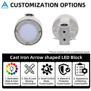 Balises routières <span class=keywords><strong>de</strong></span> <span class=keywords><strong>signalisation</strong></span> <span class=keywords><strong>de</strong></span> sécurité en fonte avec LED, feux <span class=keywords><strong>de</strong></span> <span class=keywords><strong>signalisation</strong></span> au sol intelligents pour piétons, indice <span class=keywords><strong>de</strong></span> protection IP68, DC24V, rouge-vert - Product Image 6